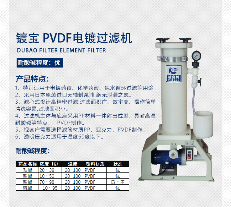 PVDF電鍍過(guò)濾機(jī)
